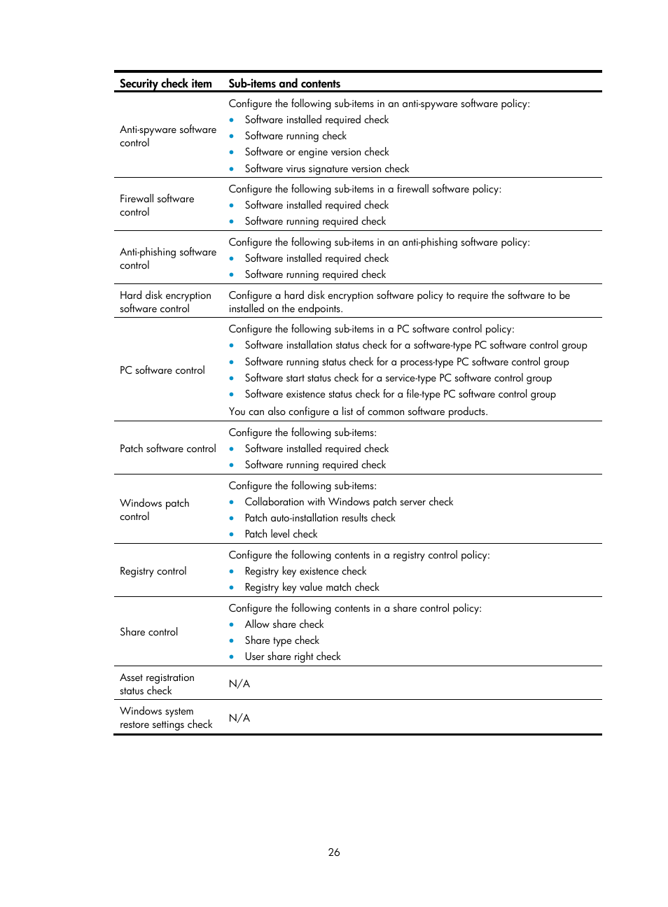 H3C Technologies H3C Intelligent Management Center User Manual | Page 42 / 327