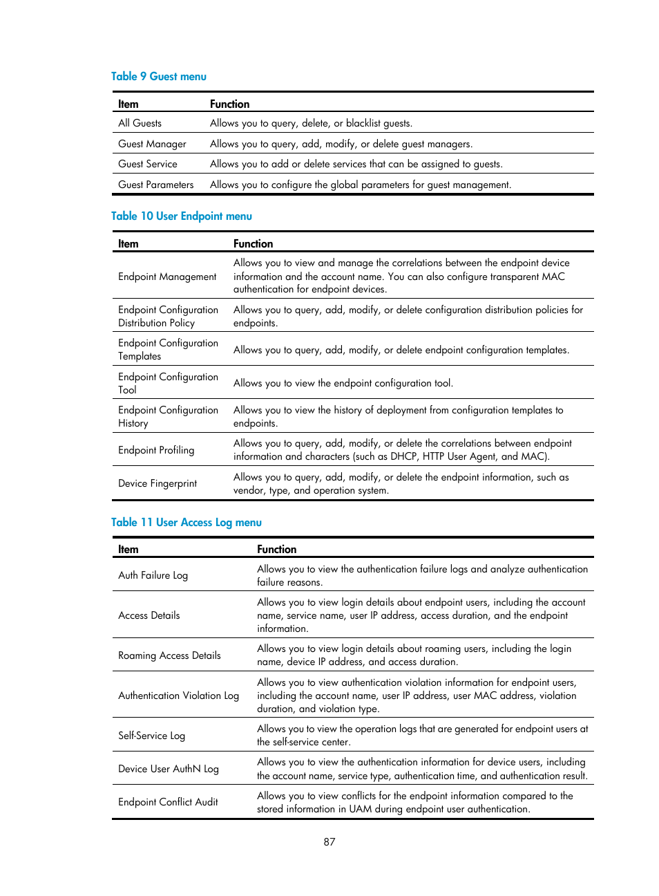 Table 9, Table 10, Table 11 | H3C Technologies H3C Intelligent Management Center User Manual | Page 105 / 641