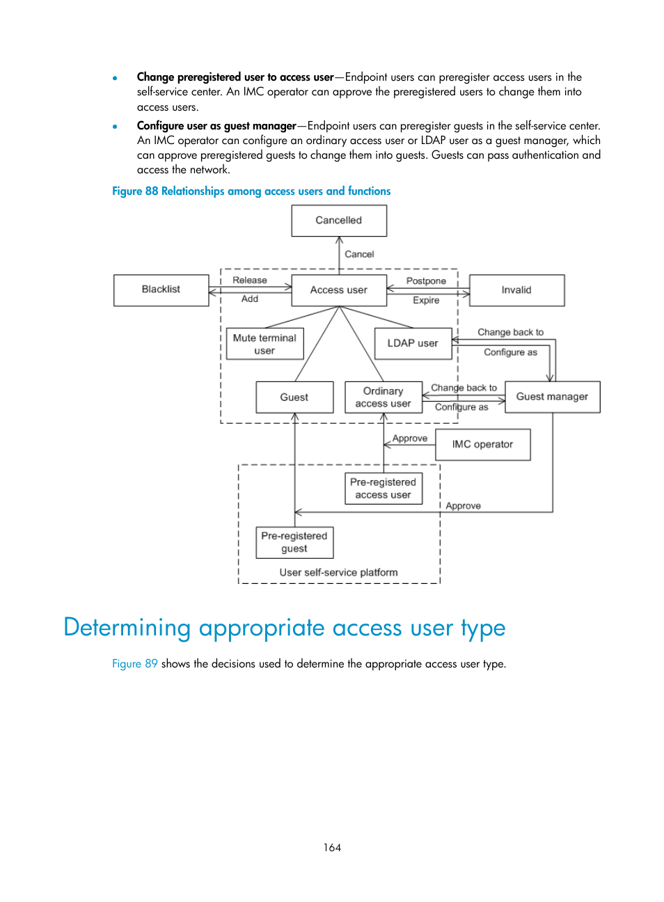 Determining appropriate access user type | H3C Technologies H3C Intelligent Management Center User Manual | Page 182 / 641