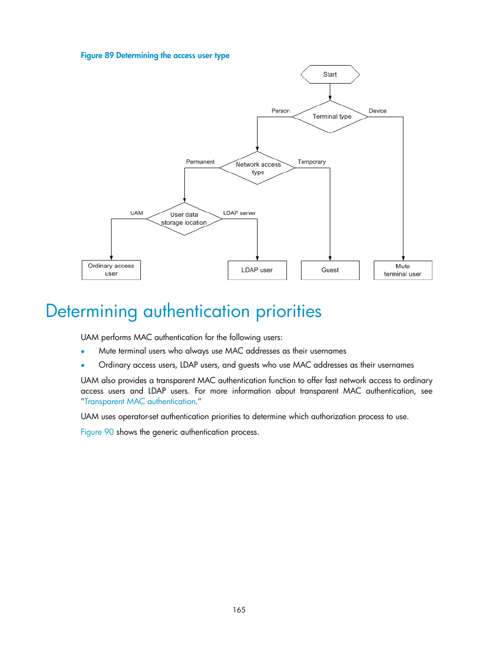 Determining authentication priorities | H3C Technologies H3C Intelligent Management Center User Manual | Page 183 / 641