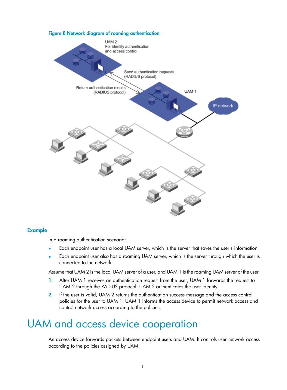 Example, Uam and access device cooperation | H3C Technologies H3C Intelligent Management Center User Manual | Page 29 / 641