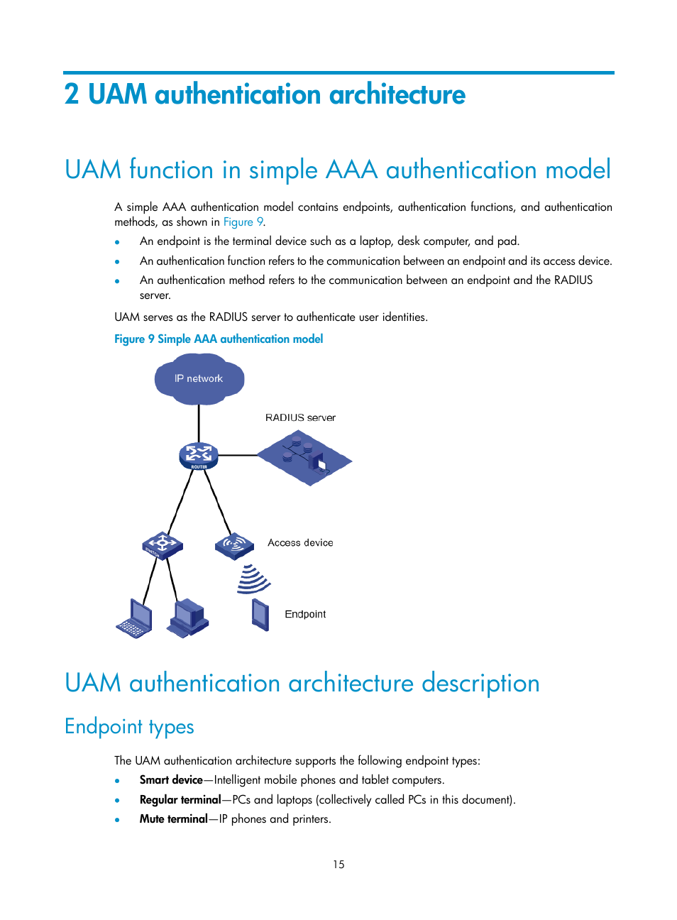 2 uam authentication architecture, Uam function in simple aaa authentication model, Uam authentication architecture description | Endpoint types | H3C Technologies H3C Intelligent Management Center User Manual | Page 33 / 641