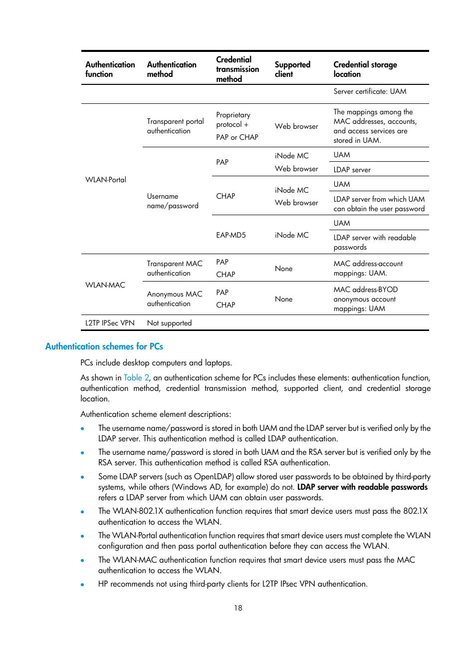 Authentication schemes for pcs | H3C Technologies H3C Intelligent Management Center User Manual | Page 36 / 641