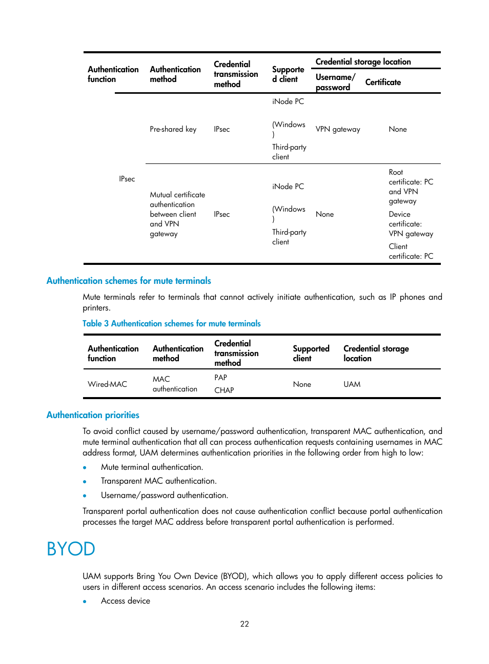 Authentication schemes for mute terminals, Authentication priorities, Byod | H3C Technologies H3C Intelligent Management Center User Manual | Page 40 / 641
