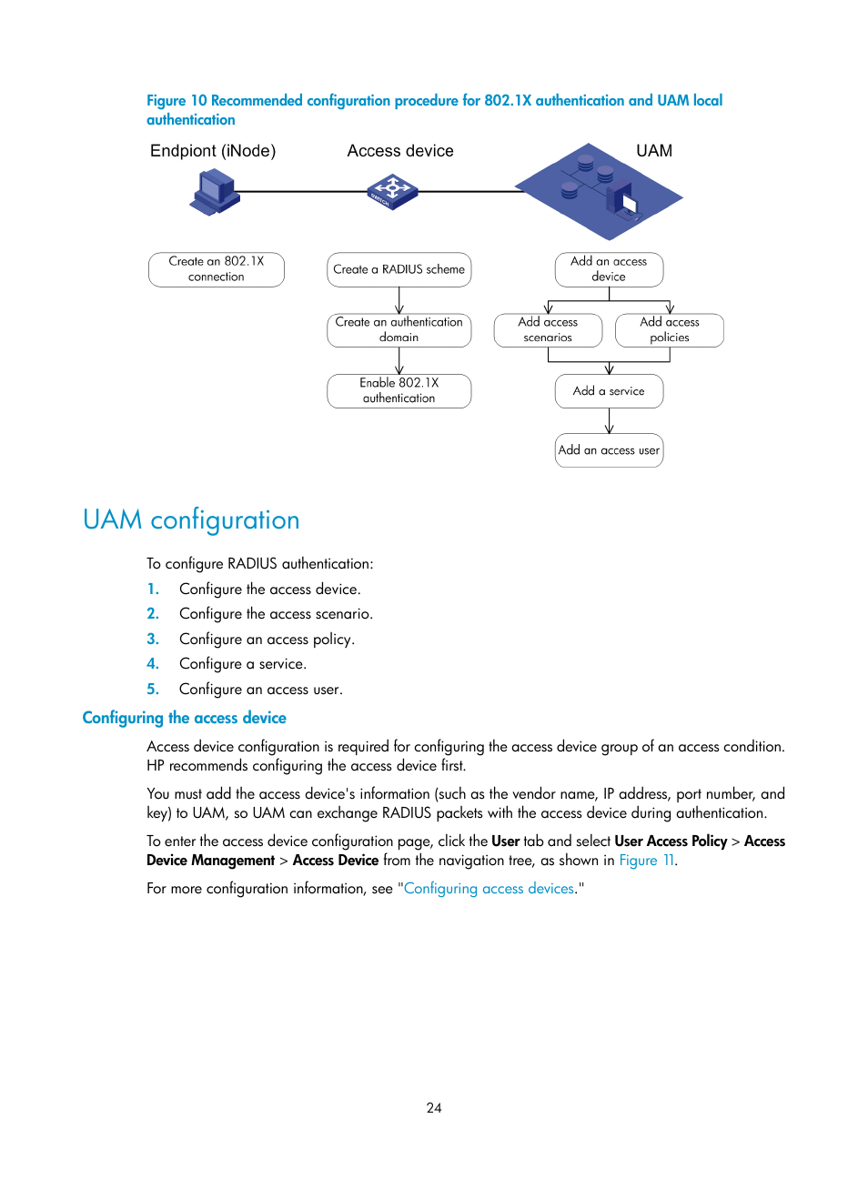 Uam configuration, Configuring the access device | H3C Technologies H3C Intelligent Management Center User Manual | Page 42 / 641