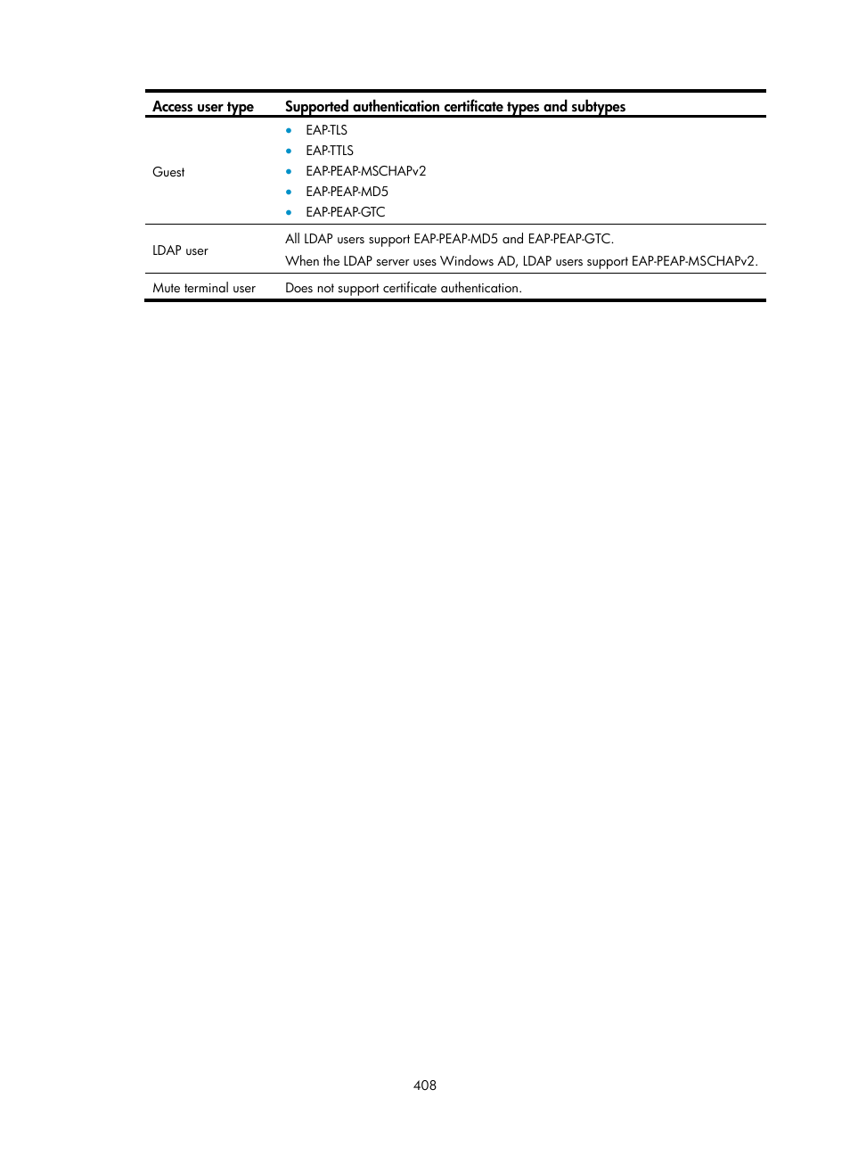 H3C Technologies H3C Intelligent Management Center User Manual | Page 426 / 641