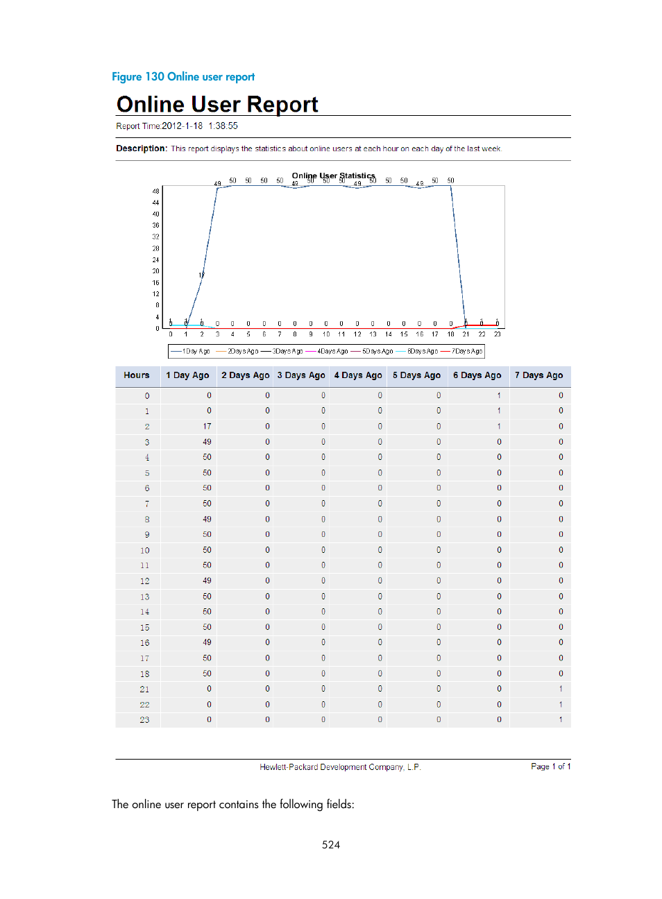 H3C Technologies H3C Intelligent Management Center User Manual | Page 542 / 641