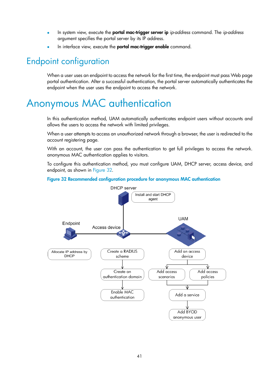 Endpoint configuration, Anonymous mac authentication | H3C Technologies H3C Intelligent Management Center User Manual | Page 59 / 641