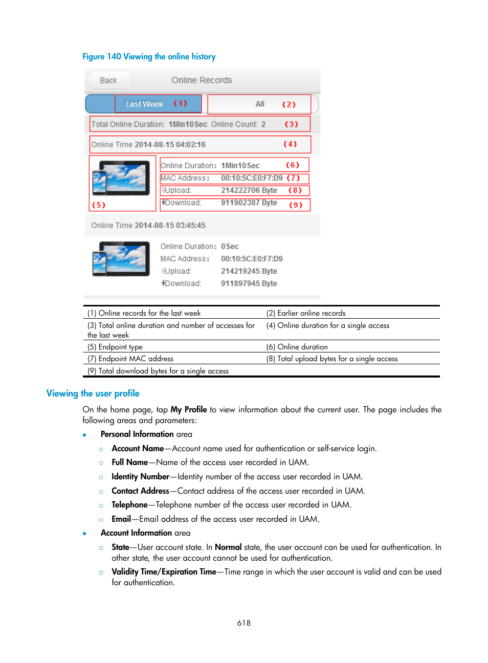 Viewing the user profile, Figure | H3C Technologies H3C Intelligent Management Center User Manual | Page 636 / 641