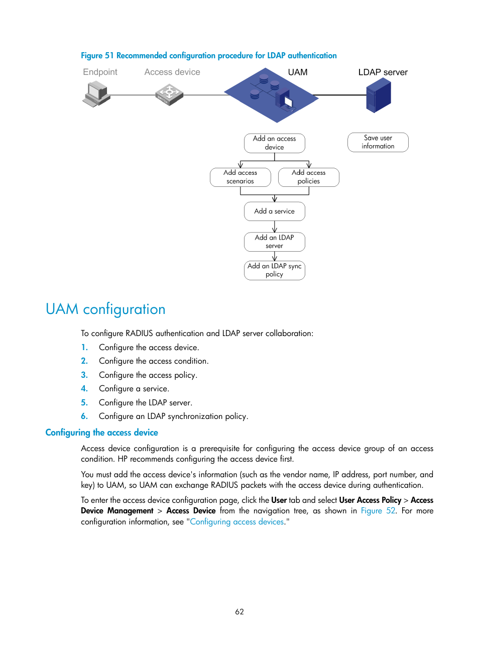 Uam configuration, Configuring the access device, Figure 51 | H3C Technologies H3C Intelligent Management Center User Manual | Page 80 / 641