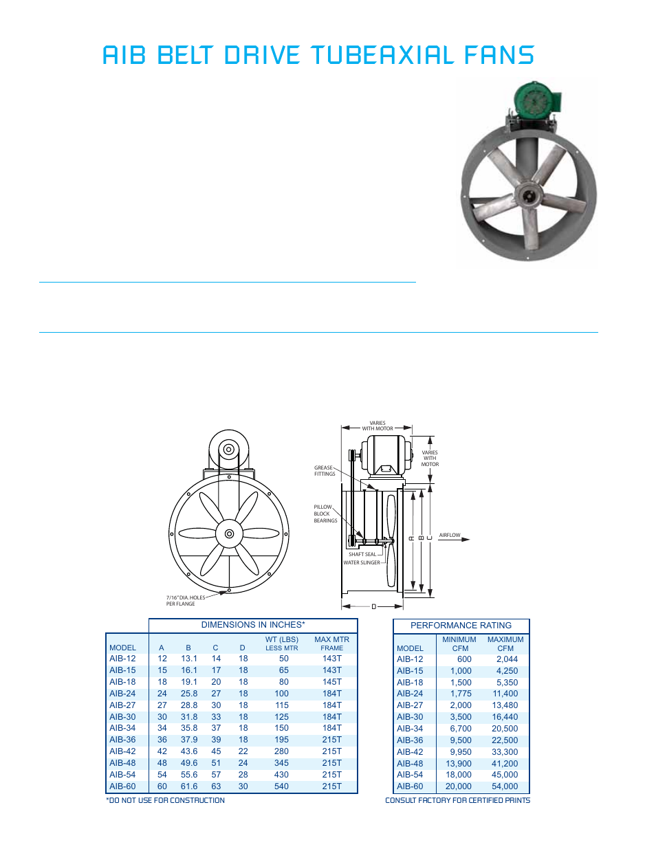 Aib belt drive tubeaxial fans, Standard features & benefits, Applications | Accessories / options | CFM AIB-1006 User Manual | Page 2 / 4