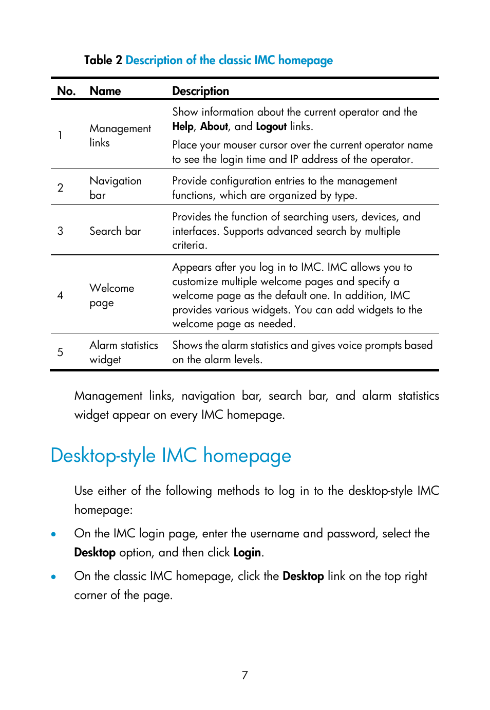 Desktop-style imc homepage | H3C Technologies H3C Intelligent Management Center User Manual | Page 16 / 111