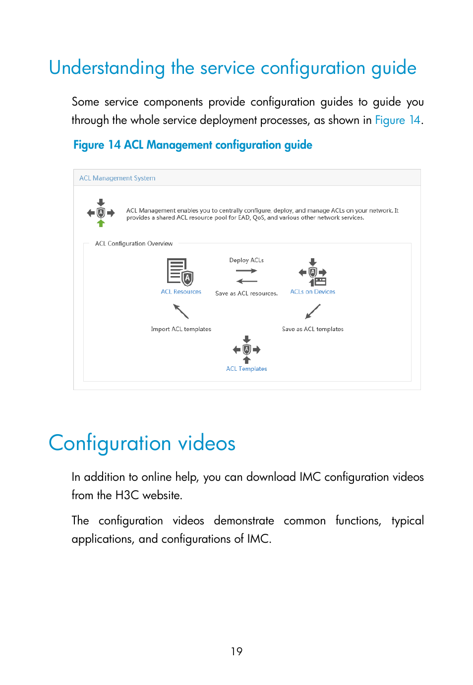 Understanding the service configuration guide, Configuration videos | H3C Technologies H3C Intelligent Management Center User Manual | Page 28 / 111