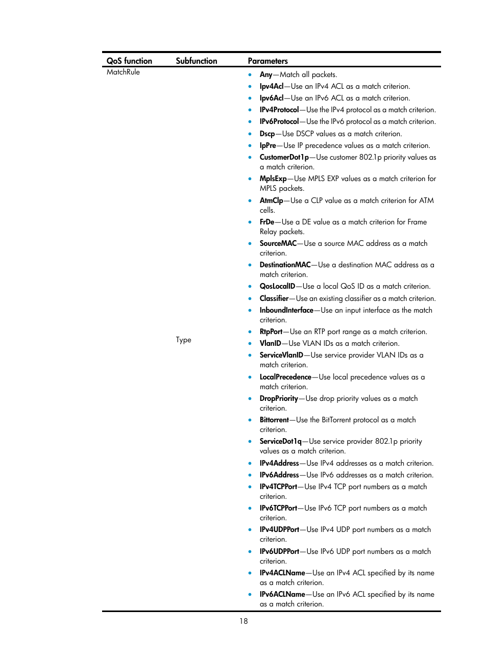 H3C Technologies H3C Intelligent Management Center User Manual | Page 26 / 129