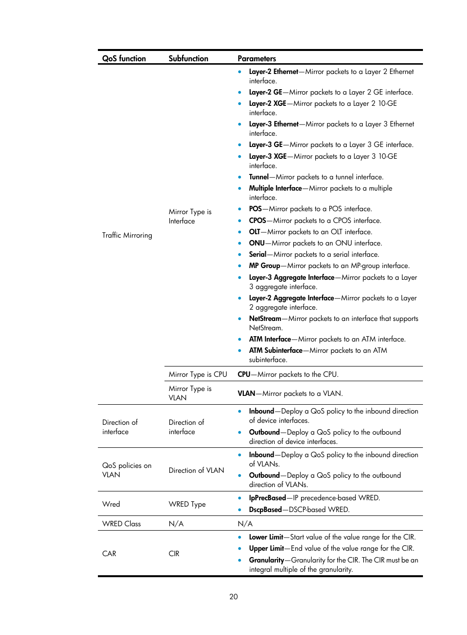 H3C Technologies H3C Intelligent Management Center User Manual | Page 28 / 129