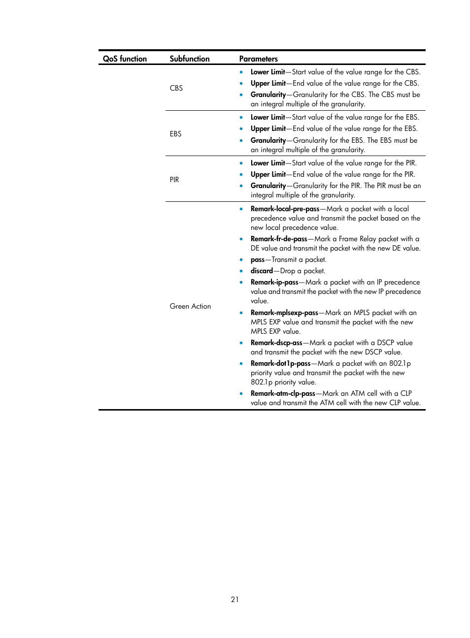 H3C Technologies H3C Intelligent Management Center User Manual | Page 29 / 129