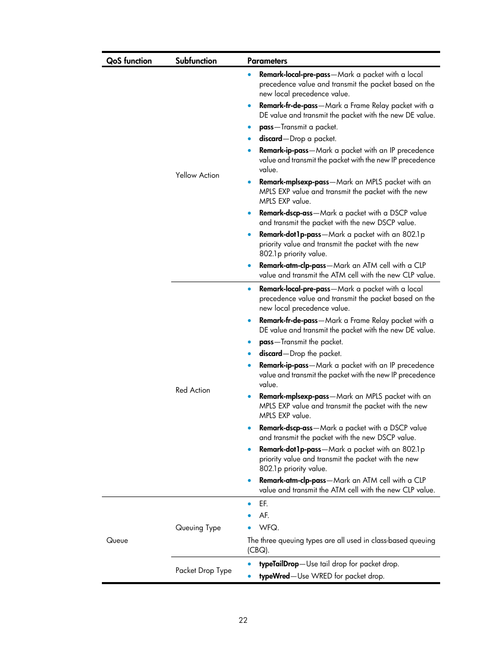 H3C Technologies H3C Intelligent Management Center User Manual | Page 30 / 129