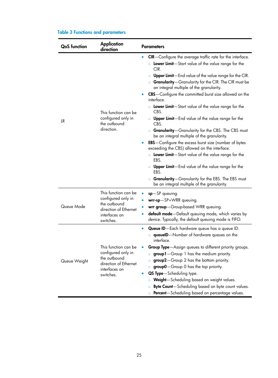 H3C Technologies H3C Intelligent Management Center User Manual | Page 33 / 129