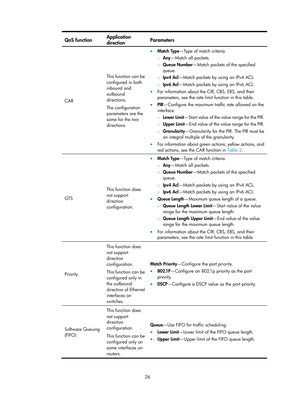 H3C Technologies H3C Intelligent Management Center User Manual | Page 34 / 129