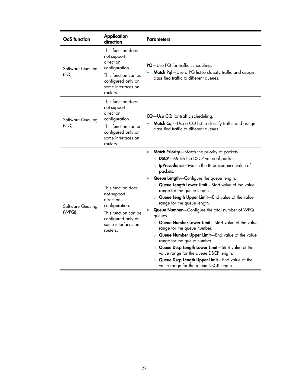 H3C Technologies H3C Intelligent Management Center User Manual | Page 35 / 129