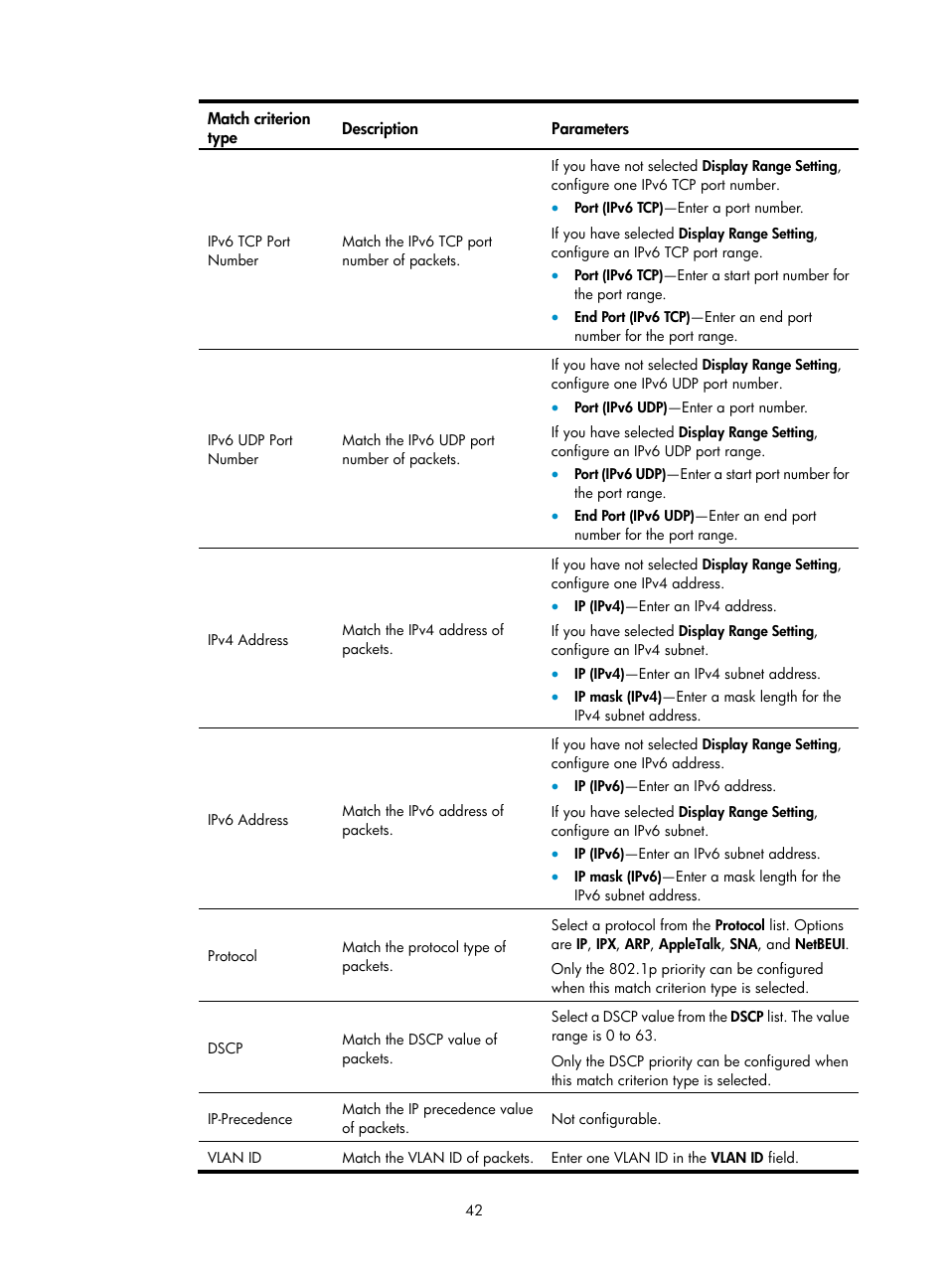 H3C Technologies H3C Intelligent Management Center User Manual | Page 50 / 129