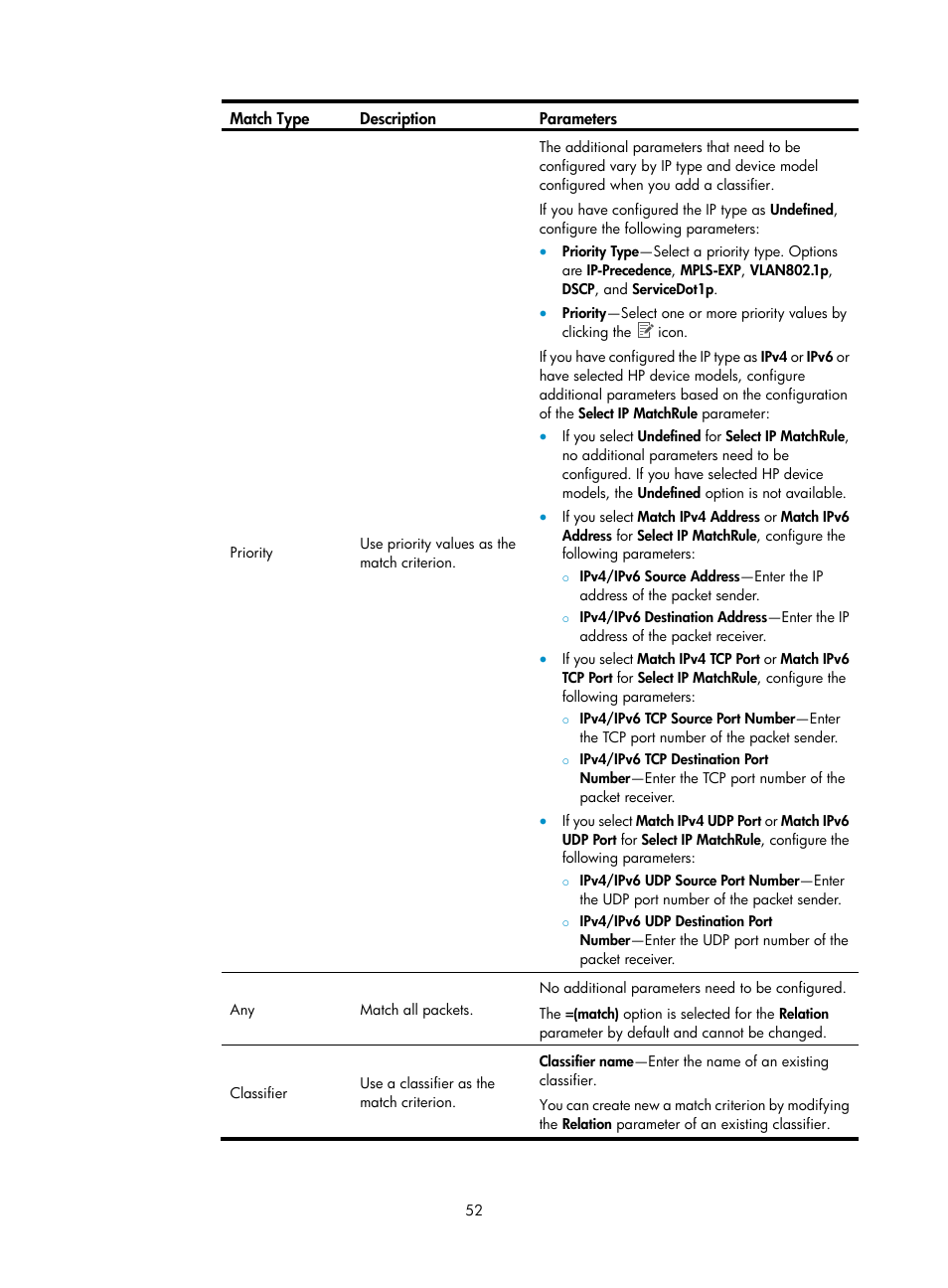 H3C Technologies H3C Intelligent Management Center User Manual | Page 60 / 129
