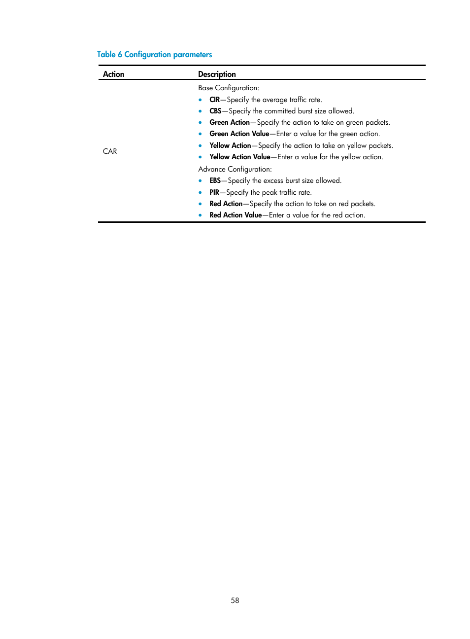 Table 6 | H3C Technologies H3C Intelligent Management Center User Manual | Page 66 / 129