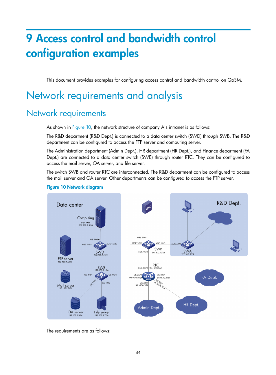 Network requirements and analysis, Network requirements | H3C Technologies H3C Intelligent Management Center User Manual | Page 92 / 129