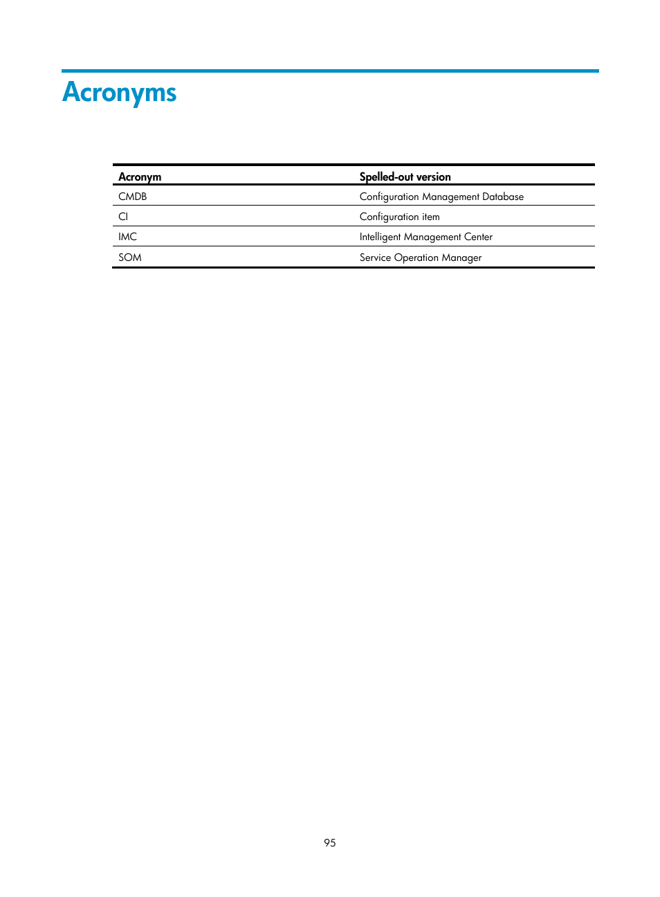 Acronyms | H3C Technologies H3C Intelligent Management Center User Manual | Page 103 / 105