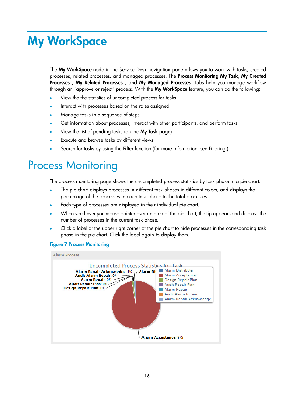 My workspace, Process monitoring | H3C Technologies H3C Intelligent Management Center User Manual | Page 24 / 105