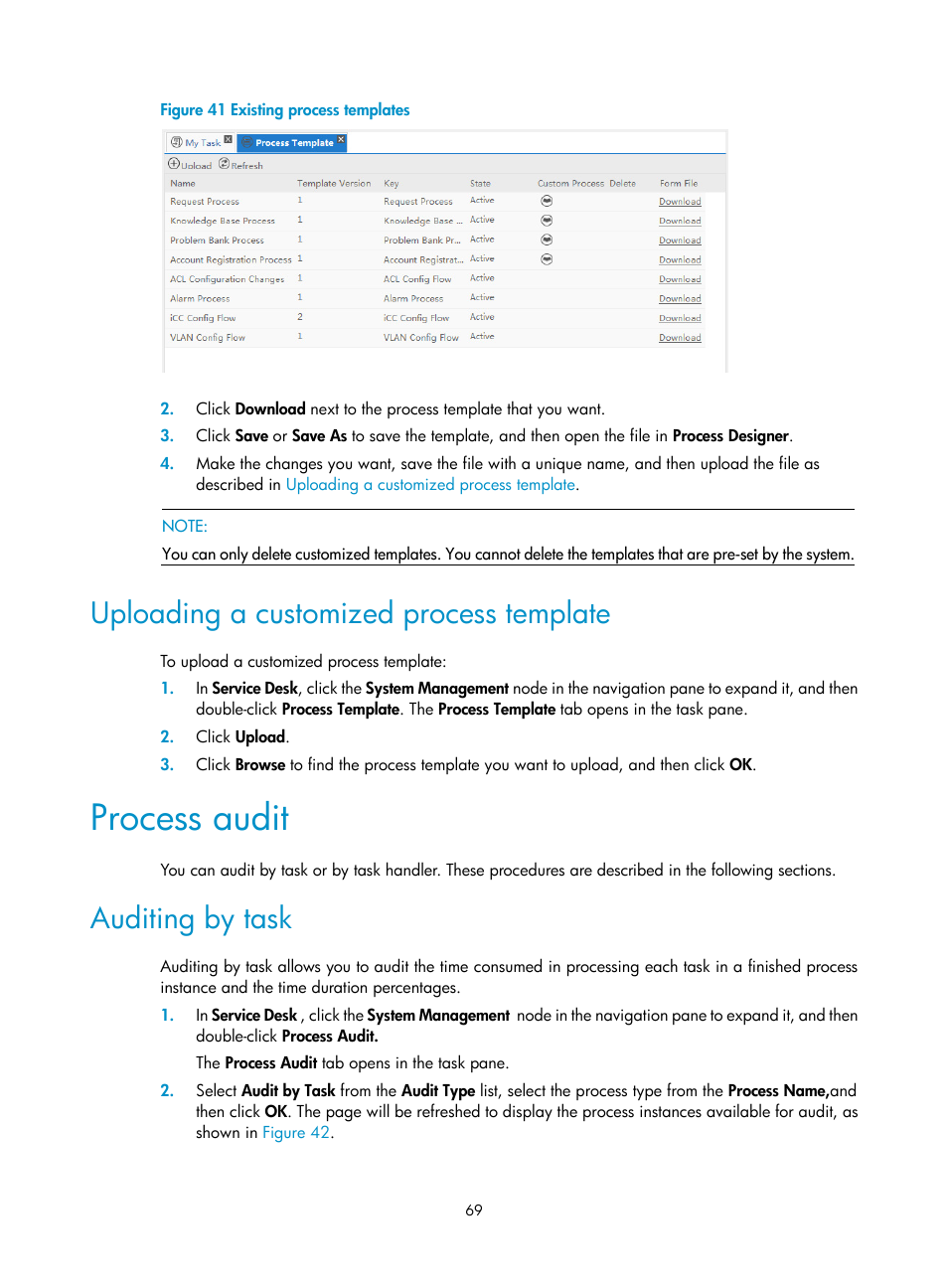 Uploading a customized process template, Process audit, Auditing by task | H3C Technologies H3C Intelligent Management Center User Manual | Page 77 / 105