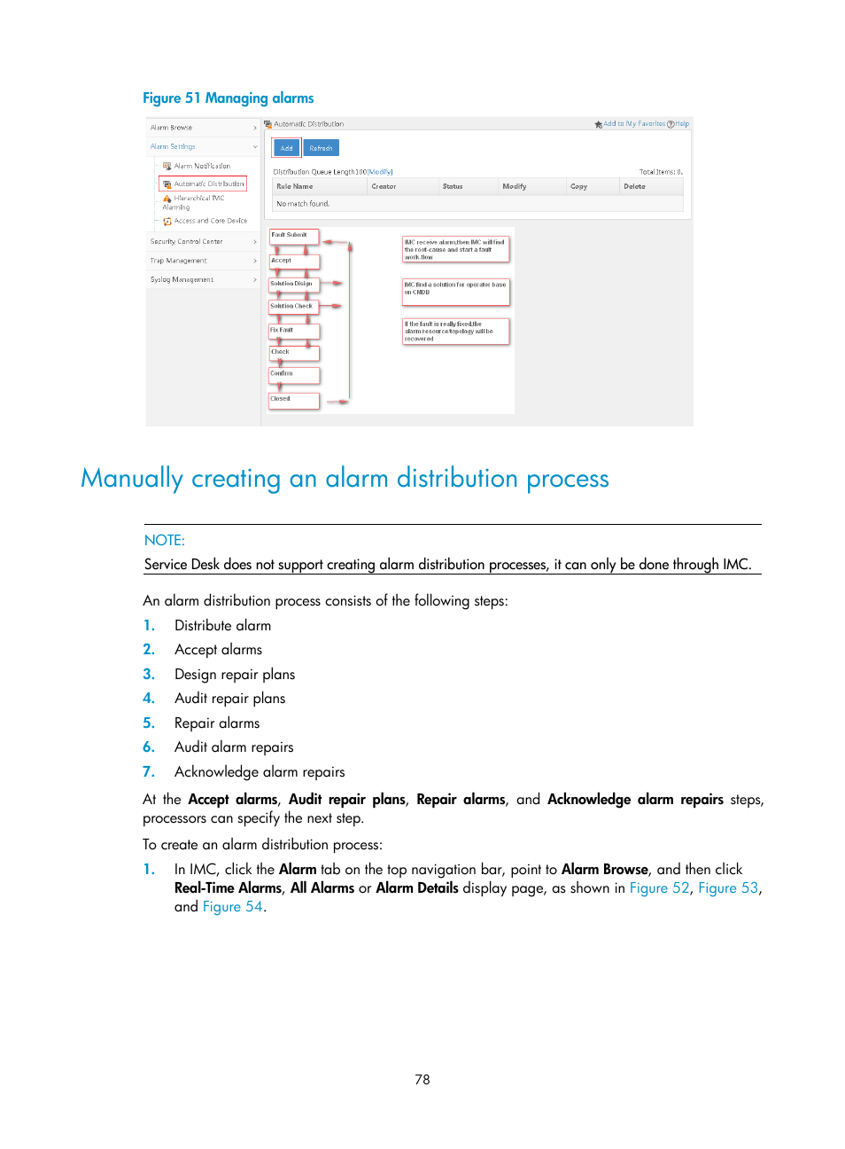 Manually creating an alarm distribution process | H3C Technologies H3C Intelligent Management Center User Manual | Page 86 / 105