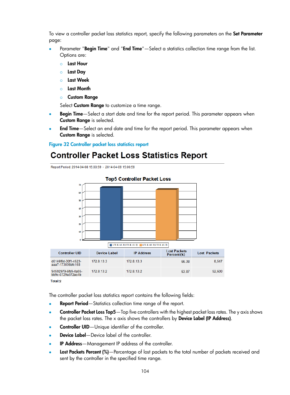 H3C Technologies H3C Intelligent Management Center User Manual | Page 114 / 137