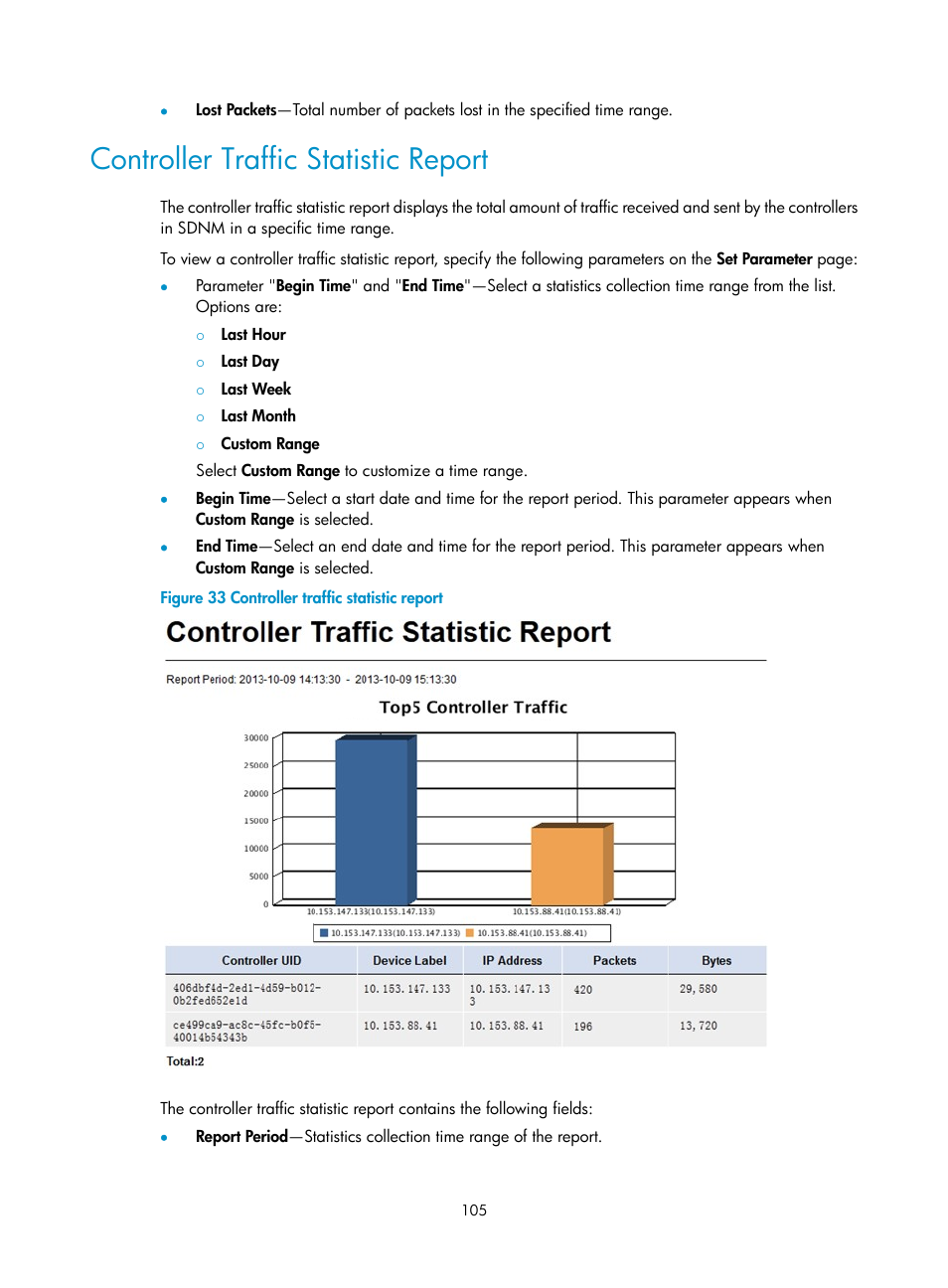 Controller traffic statistic report | H3C Technologies H3C Intelligent Management Center User Manual | Page 115 / 137