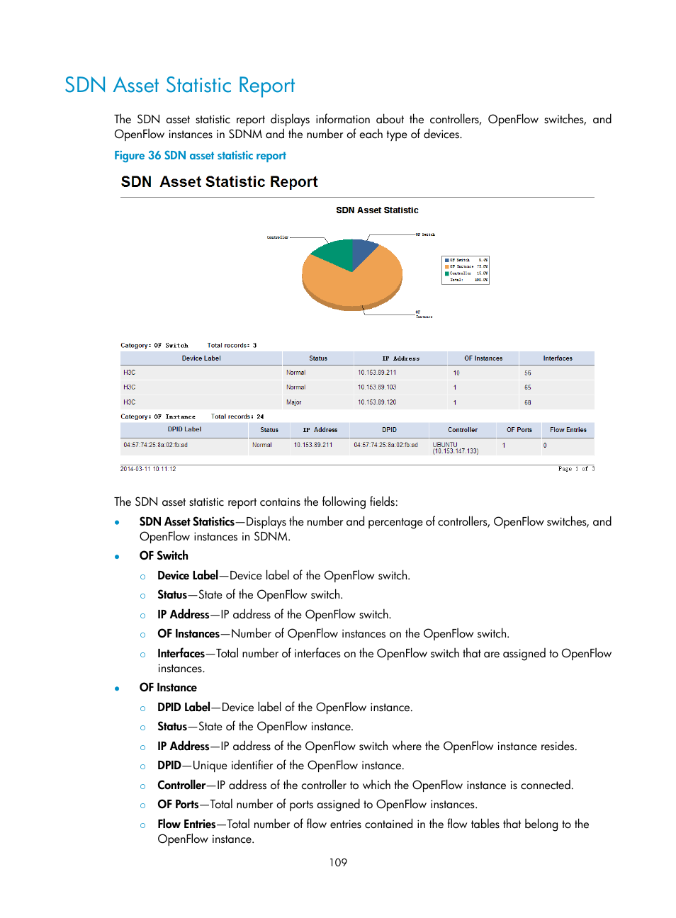 Sdn asset statistic report | H3C Technologies H3C Intelligent Management Center User Manual | Page 119 / 137