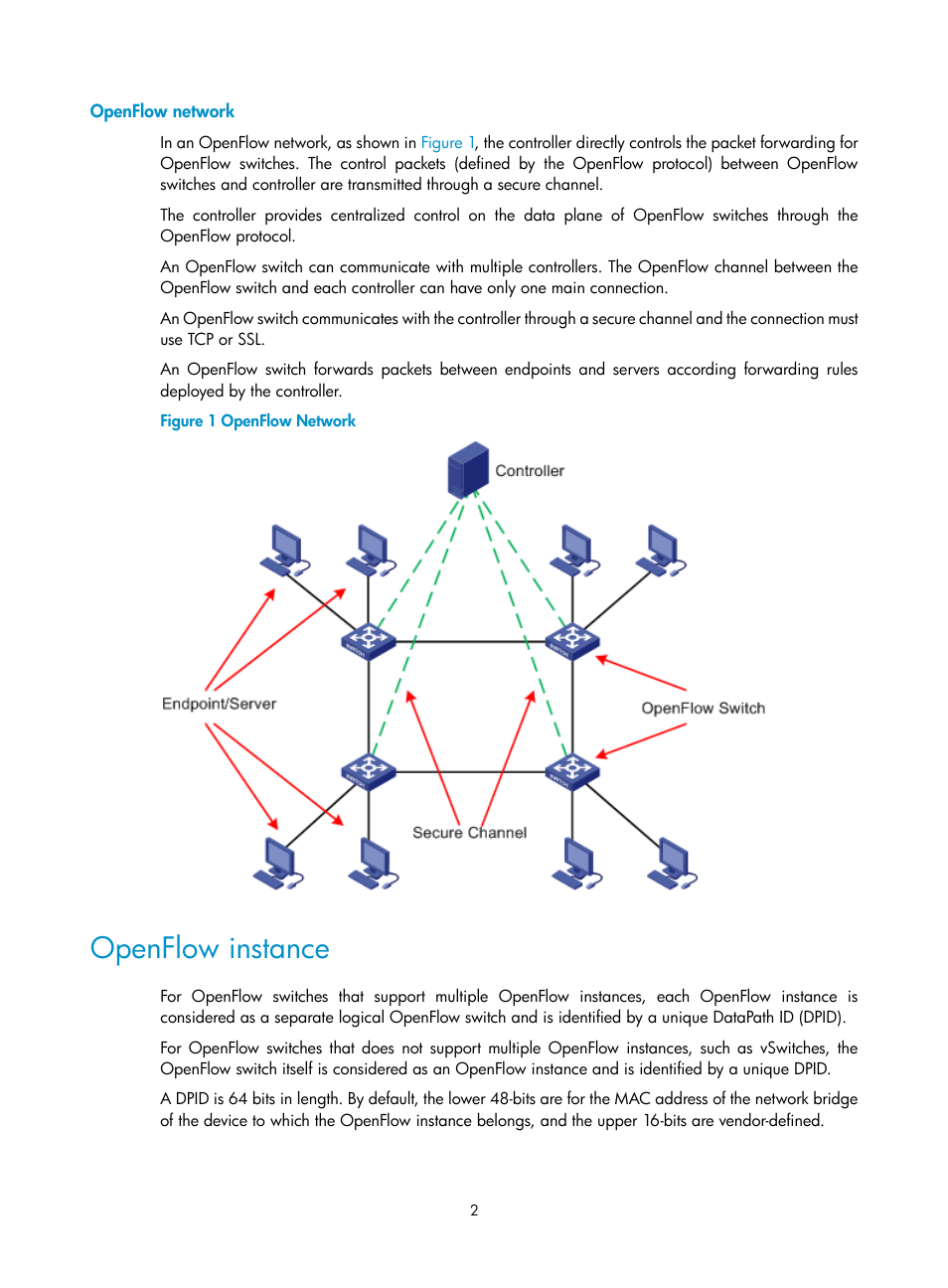 Openflow network, Openflow instance | H3C Technologies H3C Intelligent Management Center User Manual | Page 12 / 137