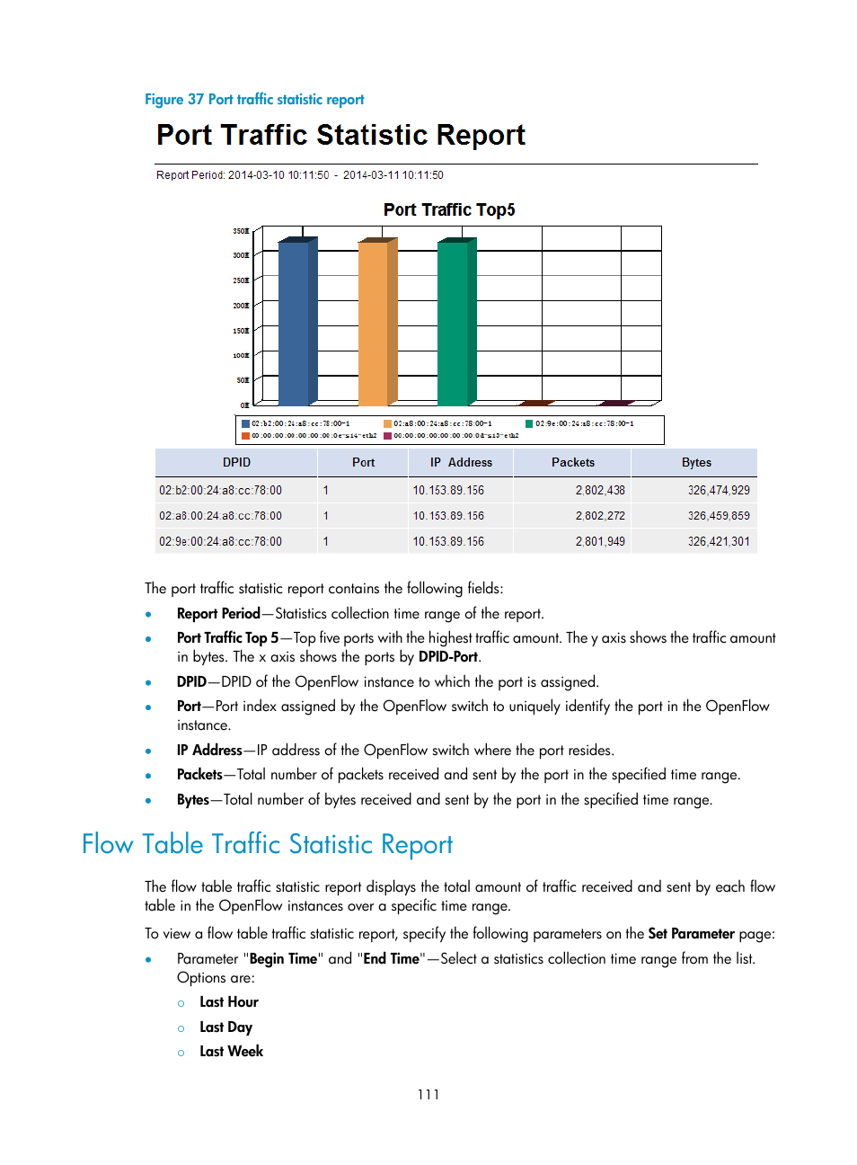 Flow table traffic statistic report | H3C Technologies H3C Intelligent Management Center User Manual | Page 121 / 137