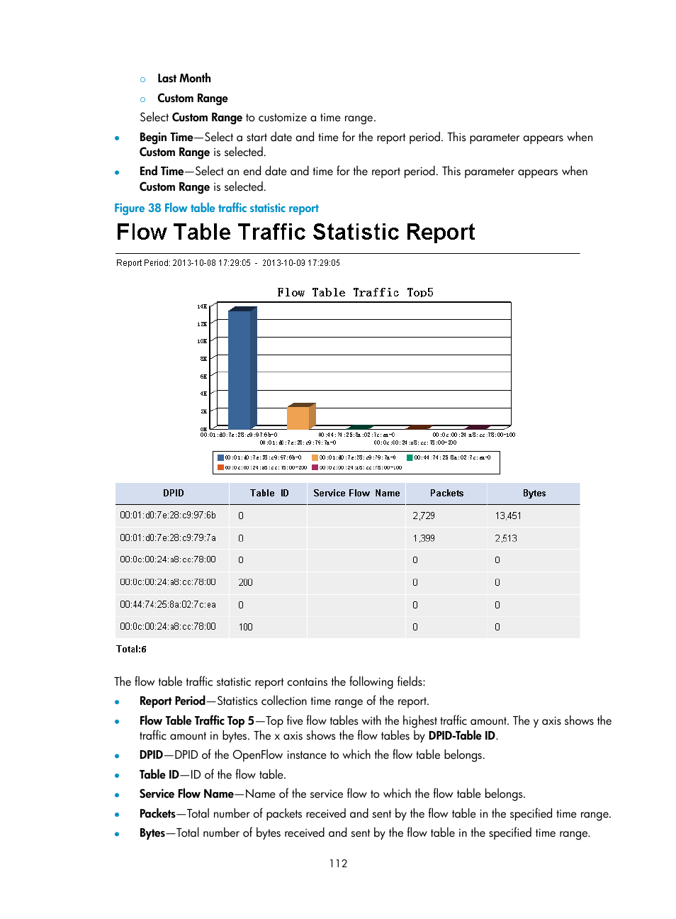 H3C Technologies H3C Intelligent Management Center User Manual | Page 122 / 137