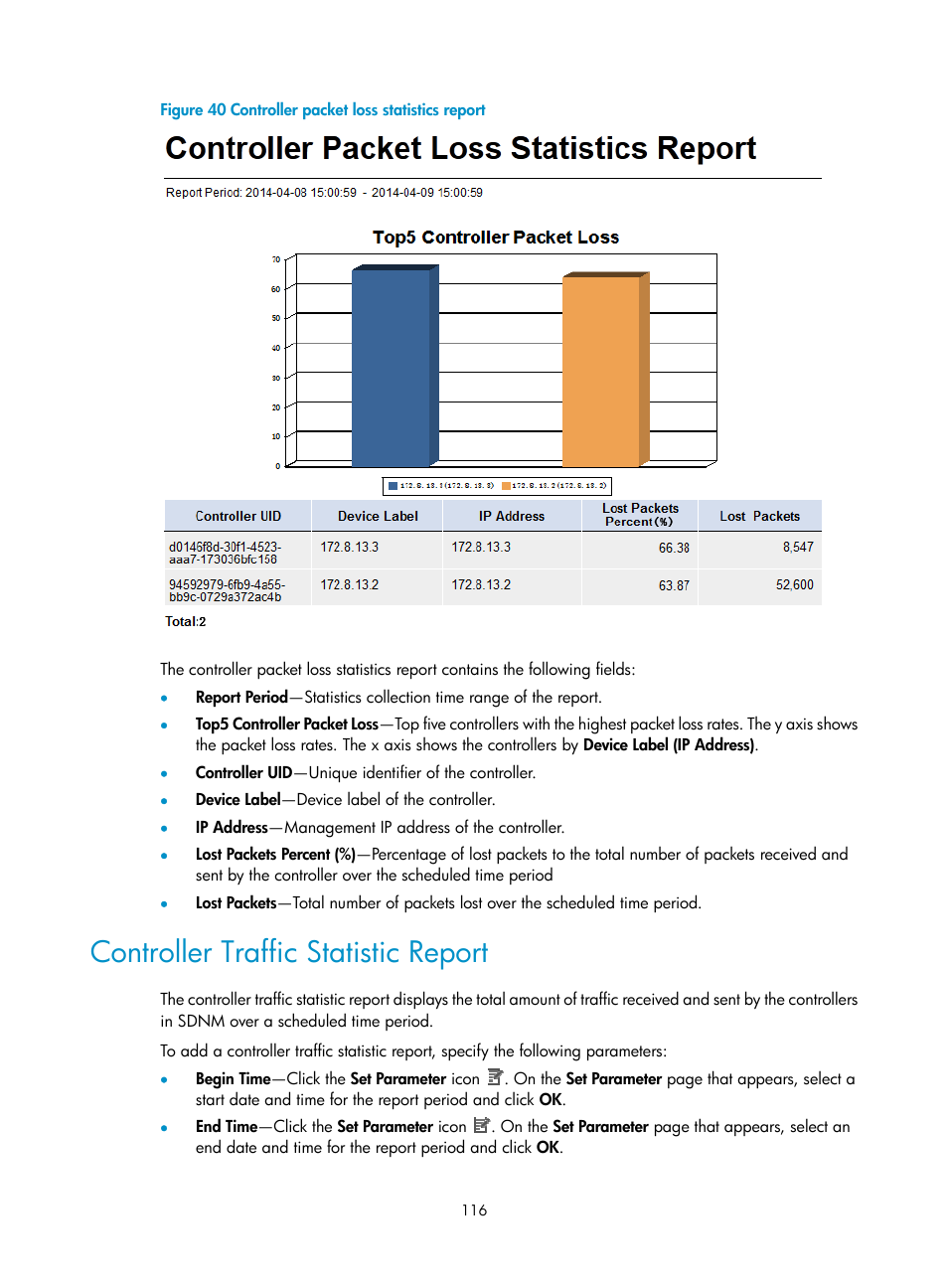 Controller traffic statistic report | H3C Technologies H3C Intelligent Management Center User Manual | Page 126 / 137