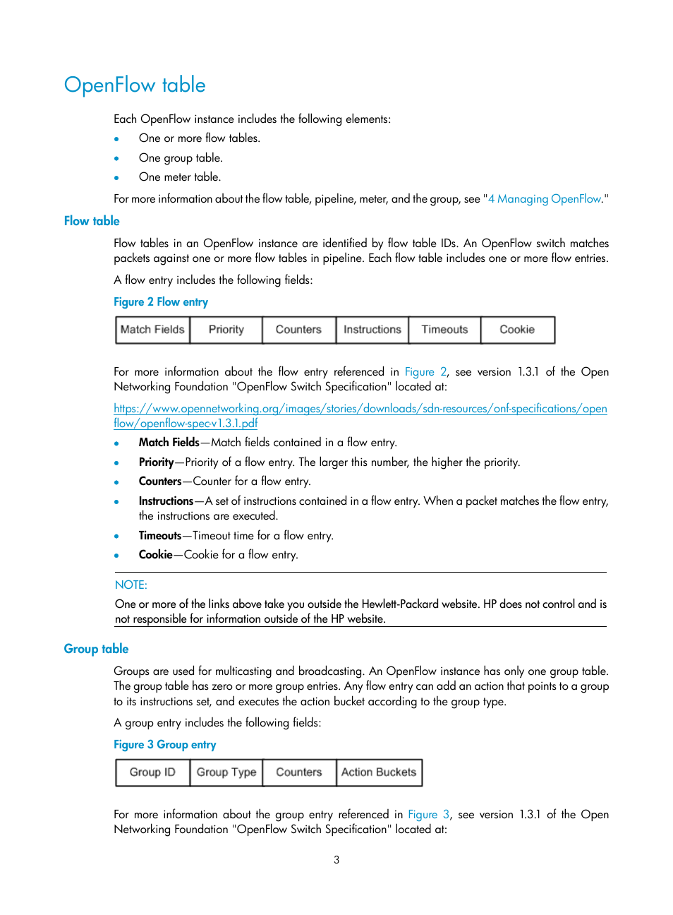 Openflow table, Flow table, Group table | H3C Technologies H3C Intelligent Management Center User Manual | Page 13 / 137