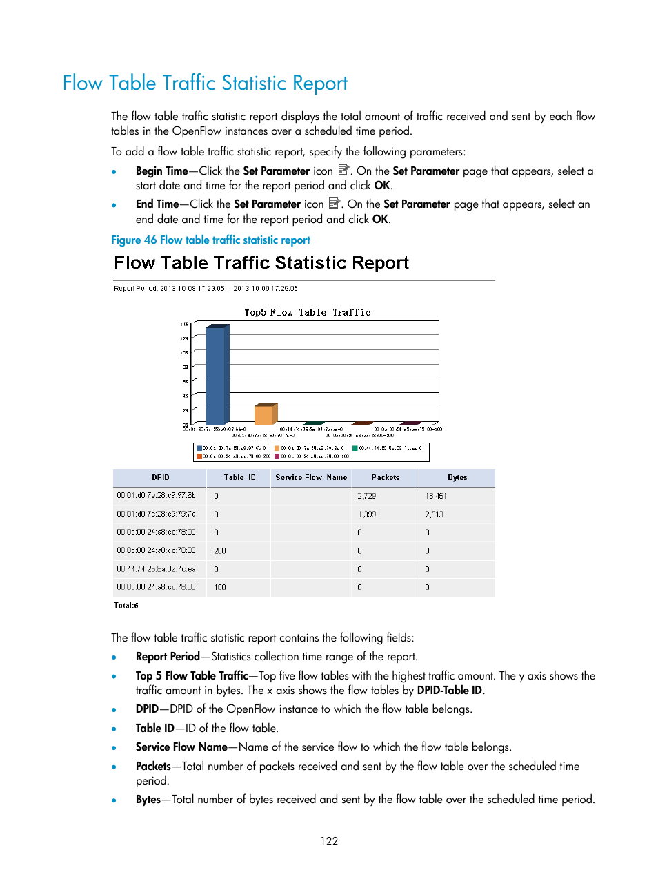 Flow table traffic statistic report | H3C Technologies H3C Intelligent Management Center User Manual | Page 132 / 137