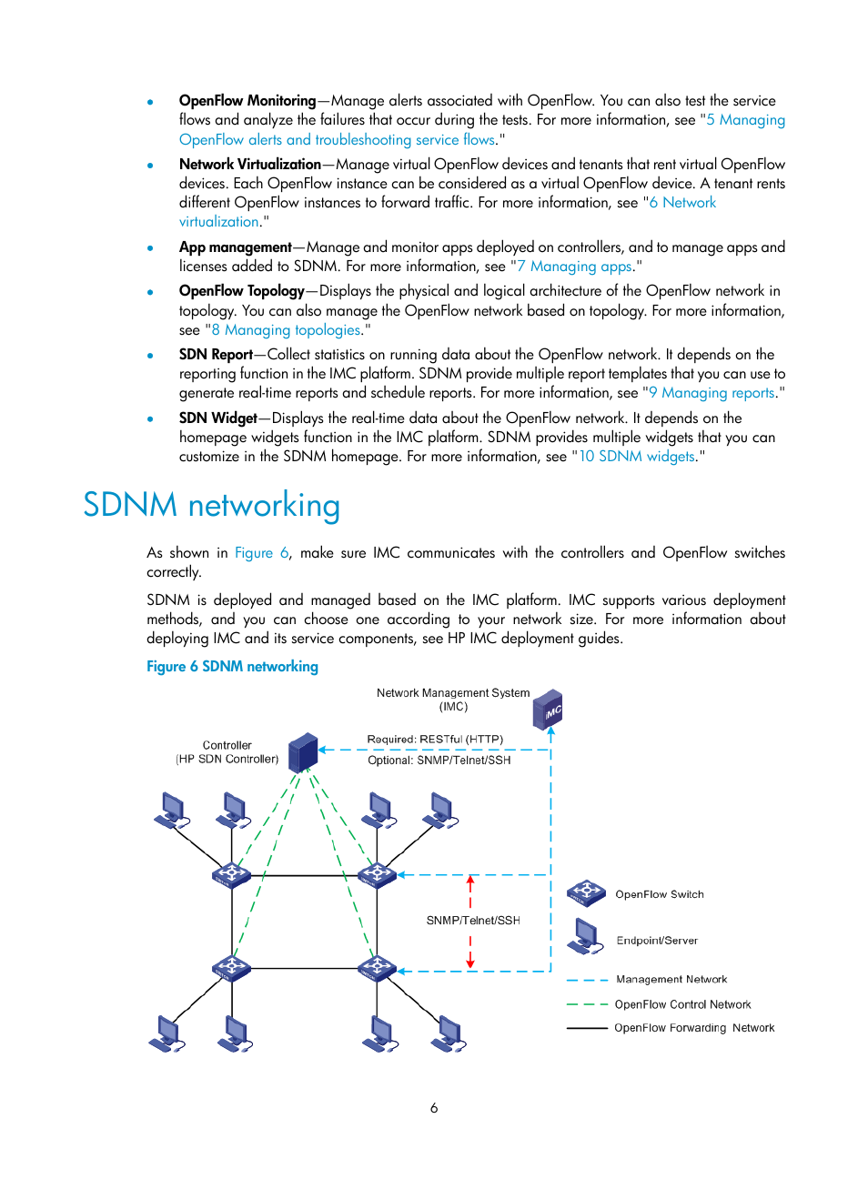 Sdnm networking | H3C Technologies H3C Intelligent Management Center User Manual | Page 16 / 137