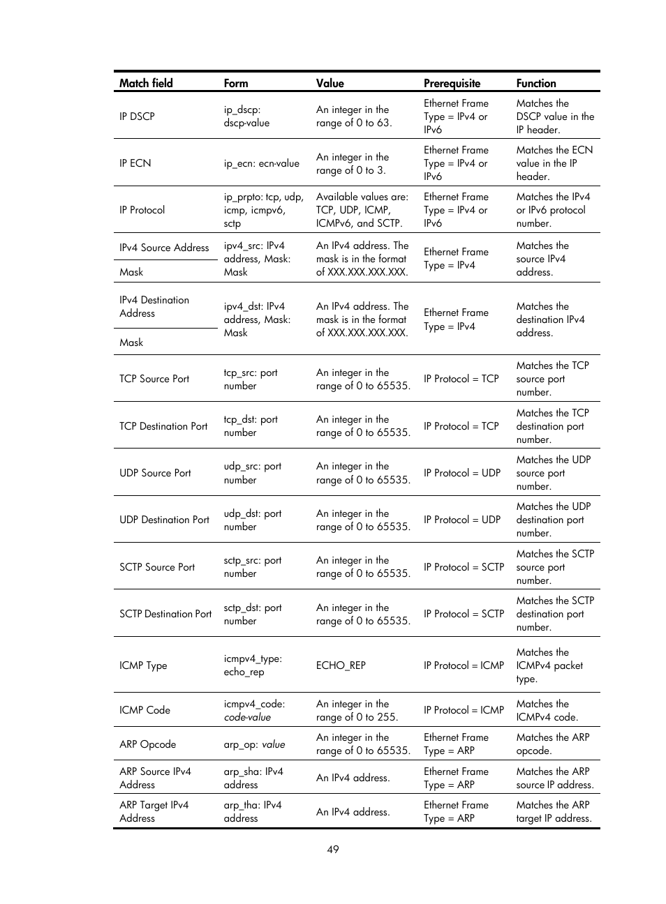 H3C Technologies H3C Intelligent Management Center User Manual | Page 59 / 137