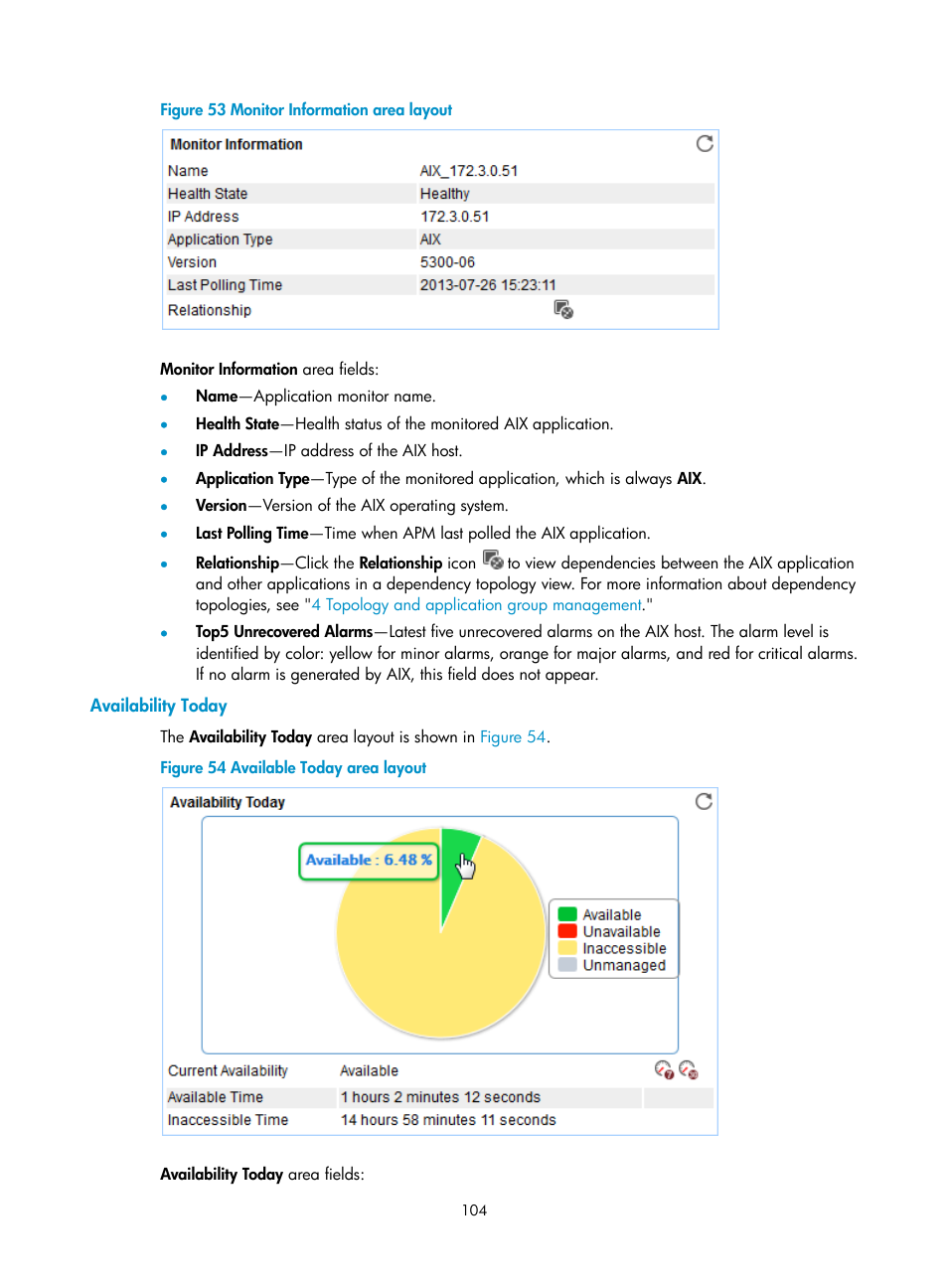 Availability today, Figure 53 | H3C Technologies H3C Intelligent Management Center User Manual | Page 118 / 740