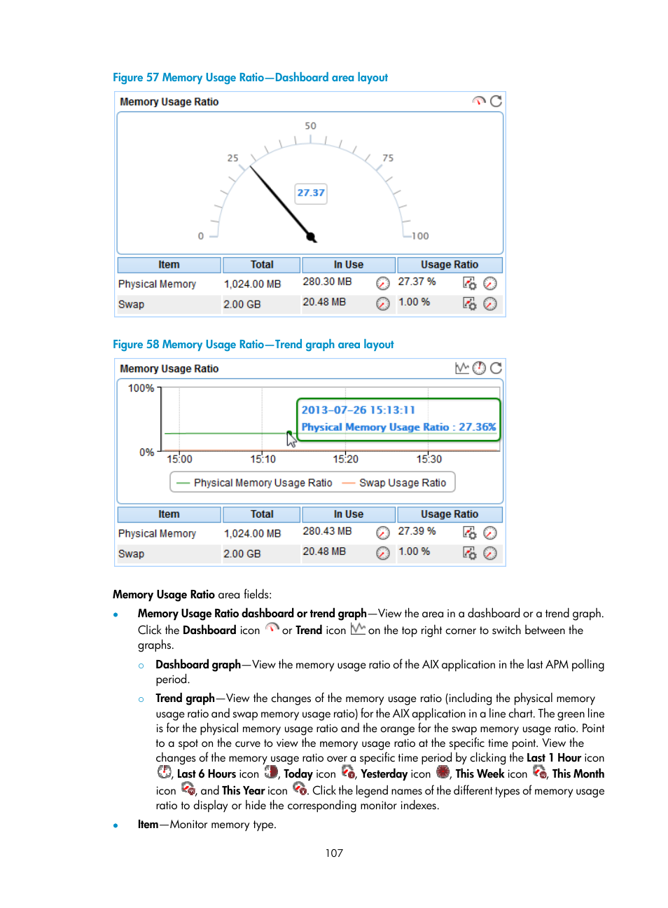 Figure 57, Figure | H3C Technologies H3C Intelligent Management Center User Manual | Page 121 / 740