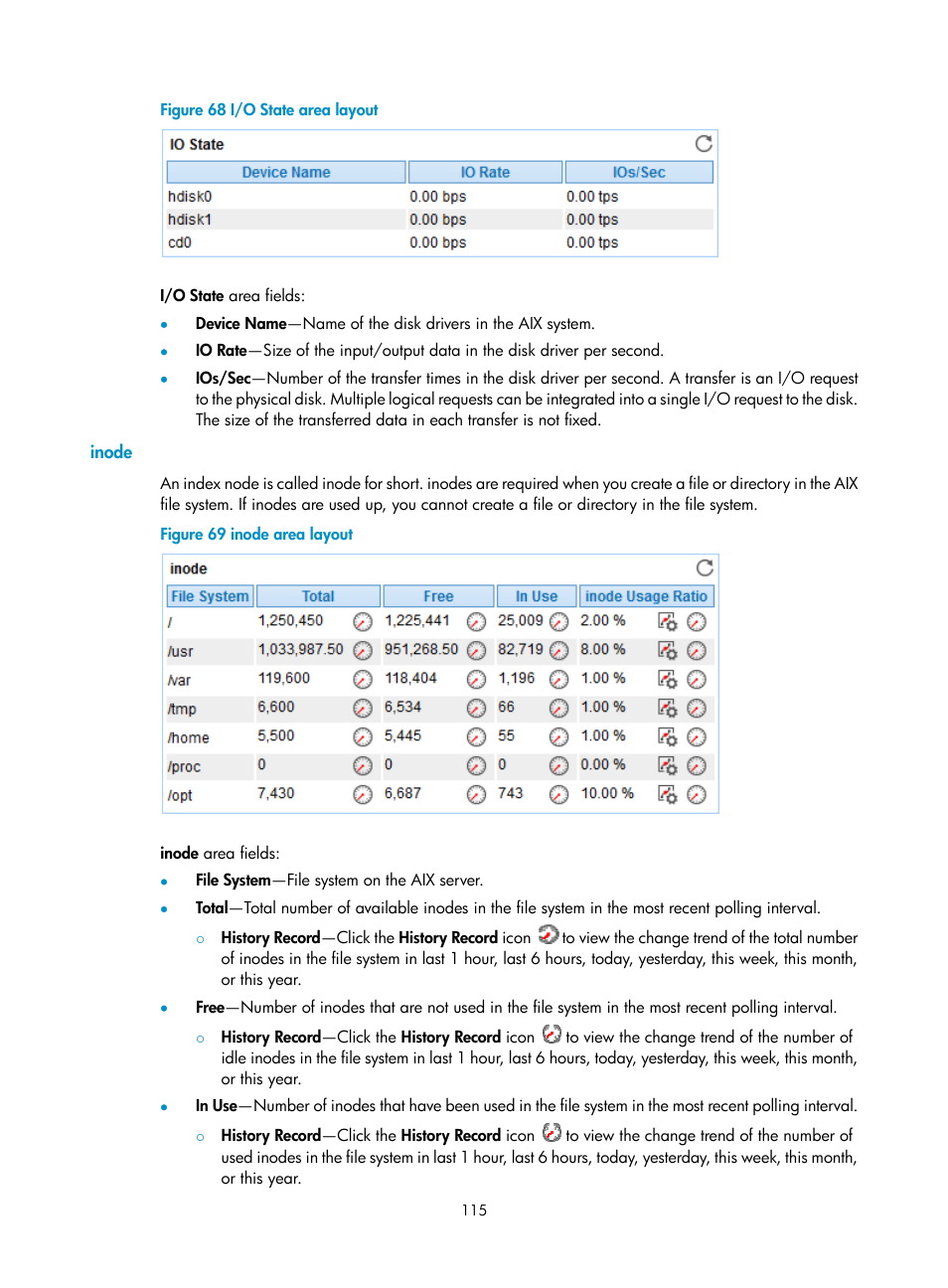 Inode, N in, Figure 68 | H3C Technologies H3C Intelligent Management Center User Manual | Page 129 / 740