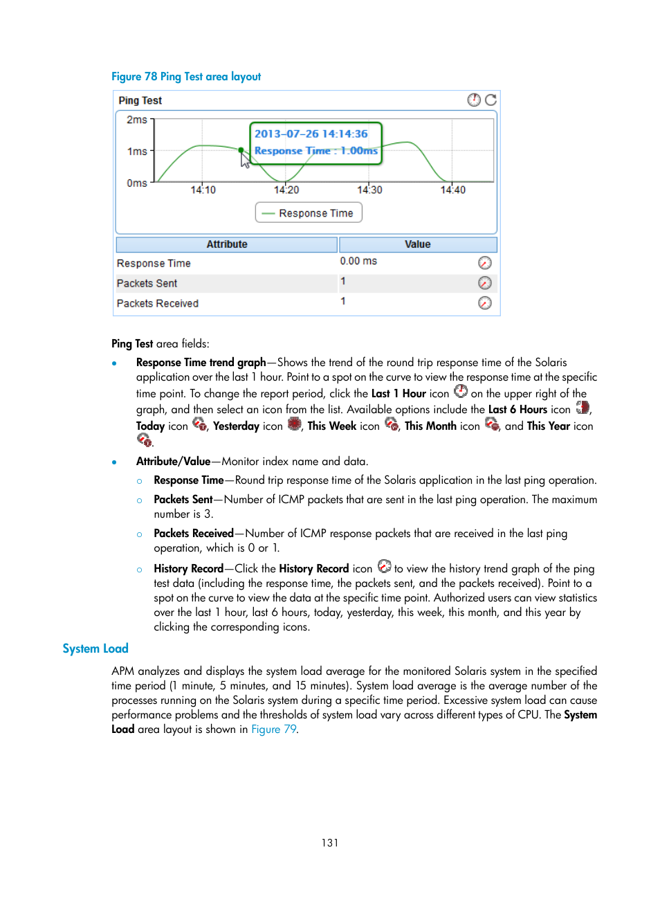 System load, N in, Figure 78 | H3C Technologies H3C Intelligent Management Center User Manual | Page 145 / 740