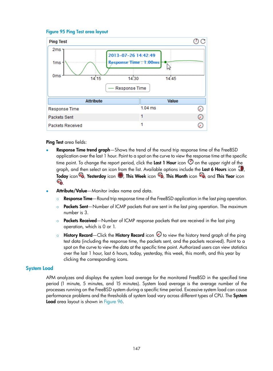 System load, N in, Figure 95 | H3C Technologies H3C Intelligent Management Center User Manual | Page 161 / 740