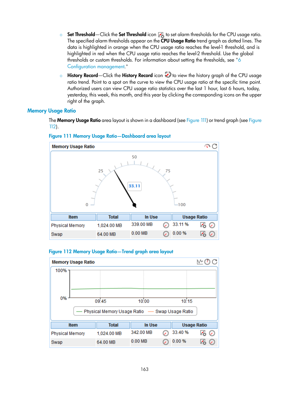 Memory usage ratio | H3C Technologies H3C Intelligent Management Center User Manual | Page 177 / 740
