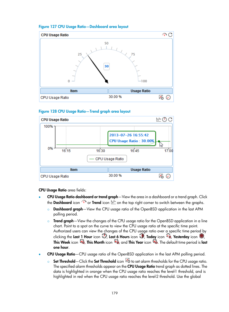 Figure 127, H (see, Figure | H3C Technologies H3C Intelligent Management Center User Manual | Page 193 / 740